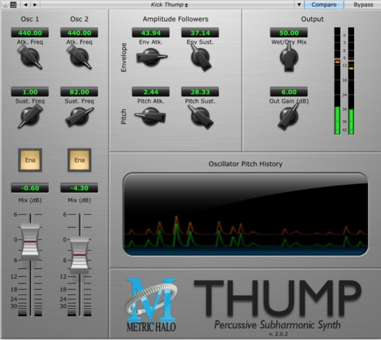Best Free Sound Design Plugins 2022